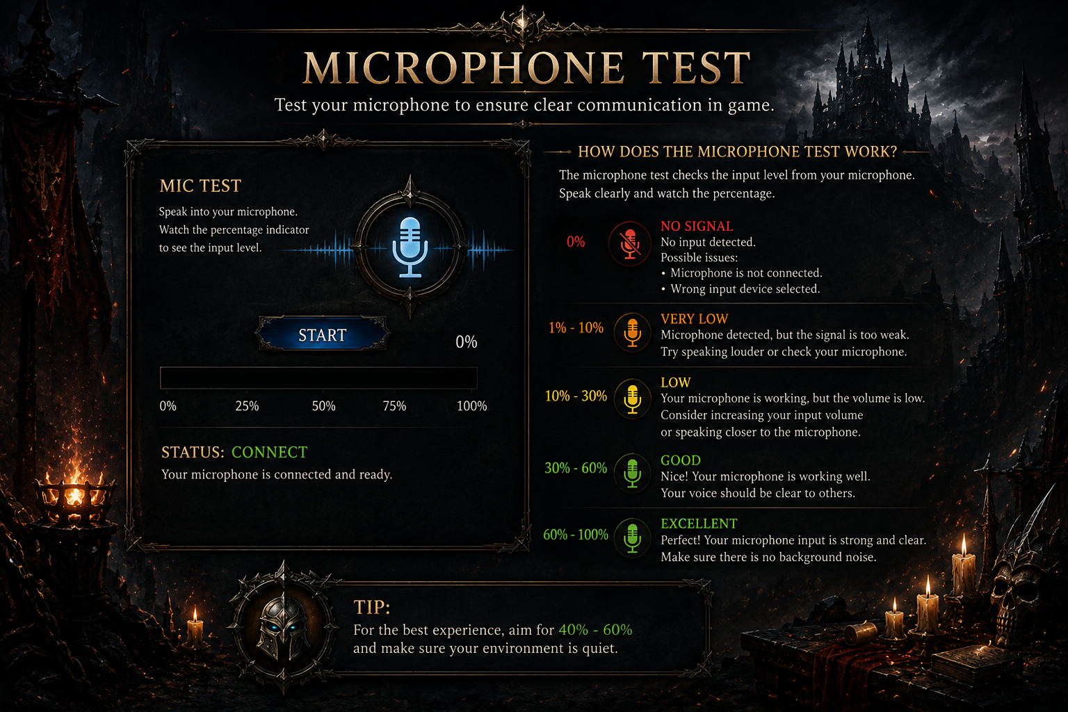 Voice Party Microphone Test